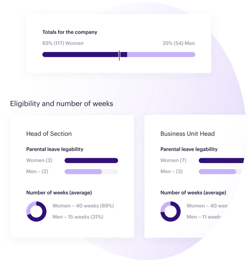 publish-report